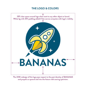 BANANAS-Logo